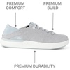 image:imageREEF Mens Shoes Neptune HTGrey