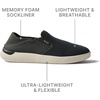 image:imageREEF Mens Shoes Neptune Slip OnBlackWhite