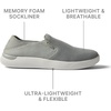 image:imageREEF Mens Shoes Neptune Slip OnGrey