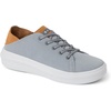 image:imageREEF Mens Swellsole Atlantic Shoe Lightweight Breathable Knit Upper Soft Cushion FootbedGreytan