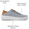 image:imageREEF Mens Swellsole Atlantic Shoe Lightweight Breathable Knit Upper Soft Cushion FootbedGreytan