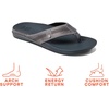 image:imageREEF MensCushion Lux Flip FlopsGrey