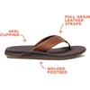 image:imageREEF Phantom 2 Mens SandalBronze