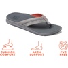 image:imageREEF Phantom 2 Mens SandalCharcoalRust