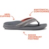 image:imageREEF Phantom 2 Mens SandalCharcoalRust