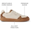 image:imageREEF Womens Boardwalk Callie Shoe Premium Suede Cushion FootbedCheetah