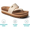 image:imageREEF Womens Cushion Sol Hi Platform SandalsVintageTan