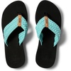 image:imageREEF Womens Cushion Threads TX Flip FlopsAqua