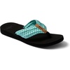image:imageREEF Womens Cushion Threads TX Flip FlopsAqua