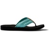 image:imageREEF Womens Cushion Threads TX Flip FlopsAqua