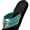 image:imageREEF Womens Cushion Threads TX Flip FlopsAqua