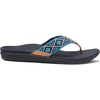 image:imageREEF Womens Orthotic Woven SandalsAqua