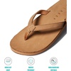 image:imageREEF Womens Solana Leather SandalsTan