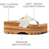 image:imageREEF Womens Vista Higher Savanah Platform SandalsWhisper White