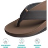 image:imageReef Raglan Mens Flip Flop Sandal Soft amp Supportive Footbed Water Friendly StrapsFossilGrey