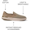 image:imageREEF Mens Shoes Shoreline La JollaFossil